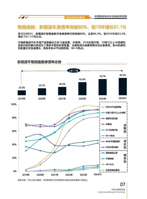 成都79起亚对未来市场的预测，名爵汽车品牌文化的传播